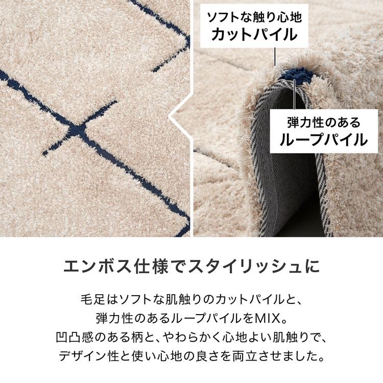 LOWYA（ロウヤ） ラグ Sサイズ アンダーラグセット おしゃれ 絨毯 敷き