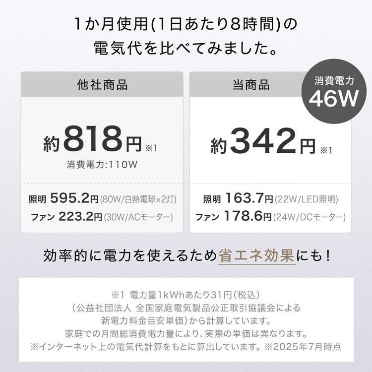LOWYA（ロウヤ） シーリングファンライト シーリングファン シーリング