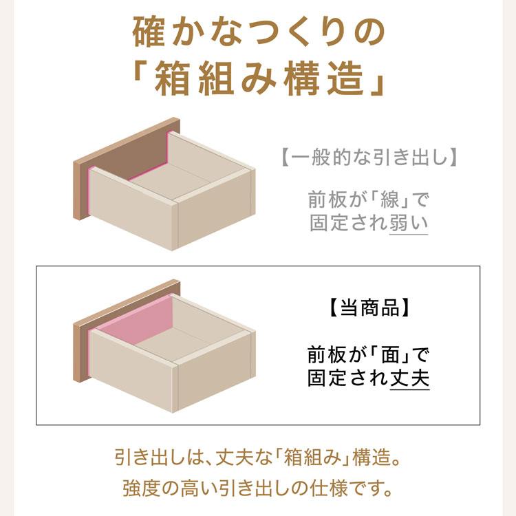 LOWYA（ロウヤ） キッチンカウンター キッチンラック 食器棚 キッチン