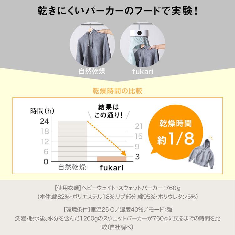 LOWYA 衣類乾燥機 洗濯 乾燥 乾燥機 温風 洋服乾燥 コンパクト