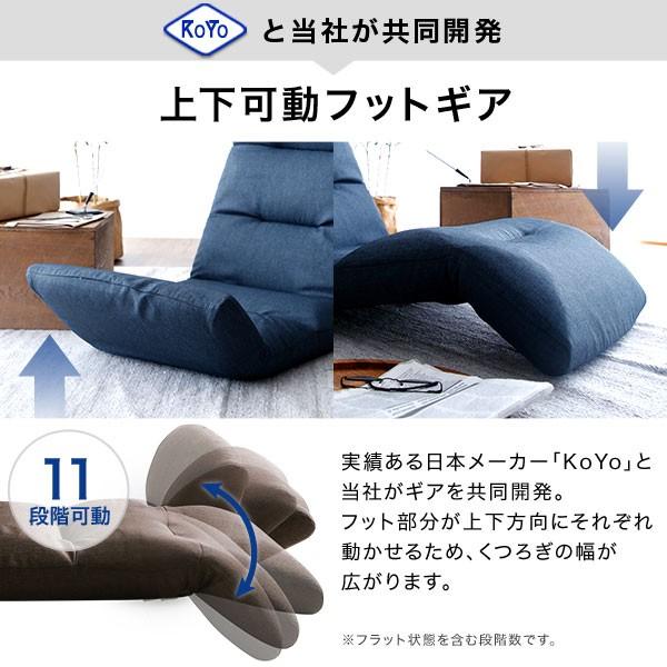 S.H.MonsterArts ゴジラ LOWYA ロウヤ 座椅子 日本製 フロアチェア 高反発 42段階ギア 11段階