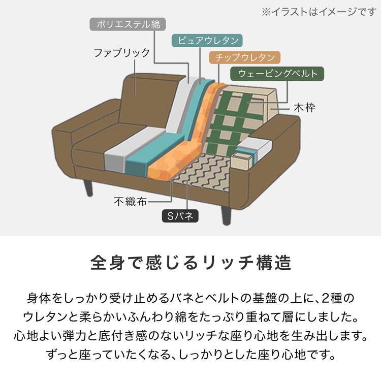 ソファ ソファー 3人掛け 3Pソファ 三人掛け フロアソファ カウチソファー ファブリック 木脚 天然木 北欧風 おしゃれ テレワーク ソファベッド ロウヤ LOWYA｜low-ya｜11