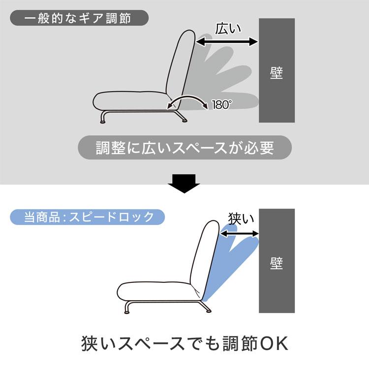 LOWYA 座椅子 1人掛け ワイド ソファ ソファー ソファ一人掛け LOWYA 座椅子 1人掛け ワイド ソファ ソファー ソファ一人掛け