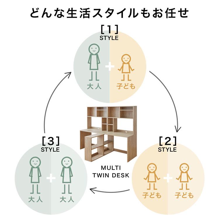 LOWYA（ロウヤ） 学習机 パソコンデスク デスク 机 2人用 pcデスク