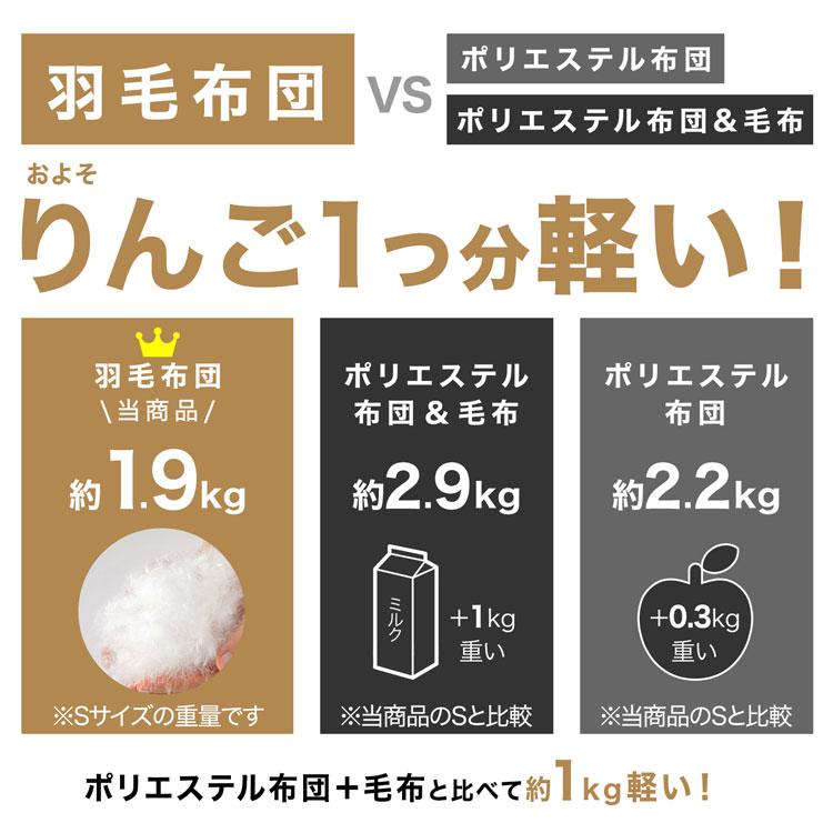LOWYA 羽毛布団 掛け布団 150×210 シングルロング S 羽毛 冬 LOWYA 羽毛布団 掛け布団 150×210 シングルロング S 羽毛 冬