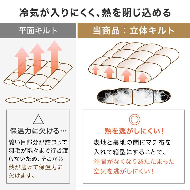 LOWYA 羽毛布団 掛け布団 150×210 シングルロング S 羽毛 冬 LOWYA 羽毛布団 掛け布団 150×210 シングルロング S 羽毛 冬
