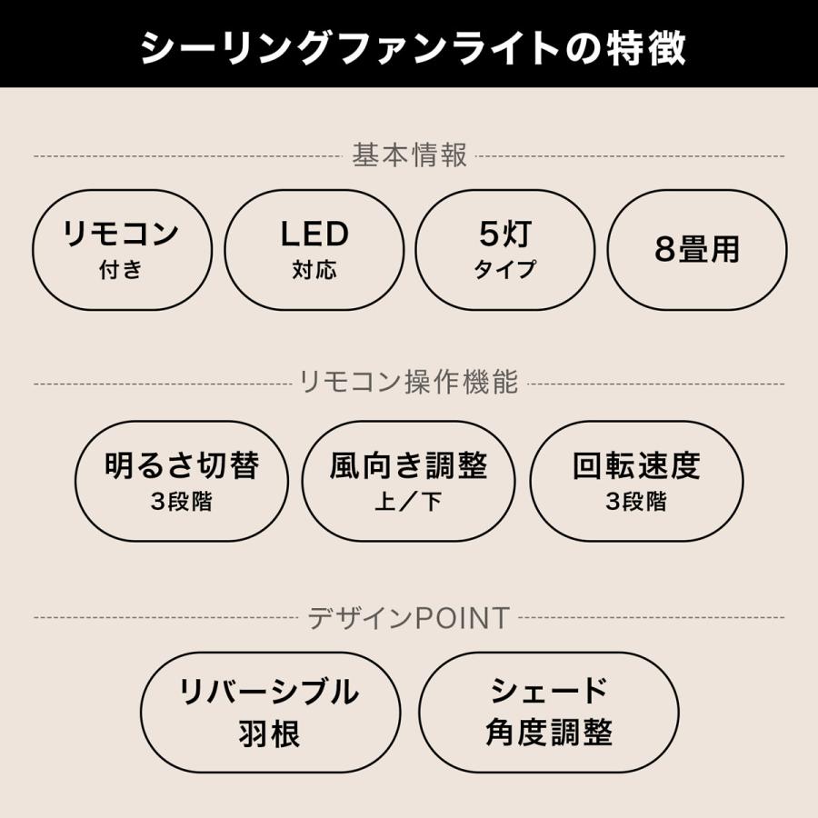 LOWYA シーリングファンライト シーリングライト 照明 器具 天井 LOWYA シーリングファンライト シーリングライト 照明 器具 天井