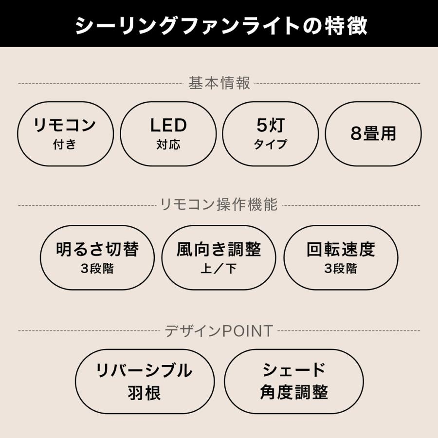 シーリングファンライト シーリングライト 照明 器具 天井 5灯 LEDライト LED 風量調節 省エネ リモコン おしゃれ リバーシブル ロウヤ LOWYA｜low-ya｜04