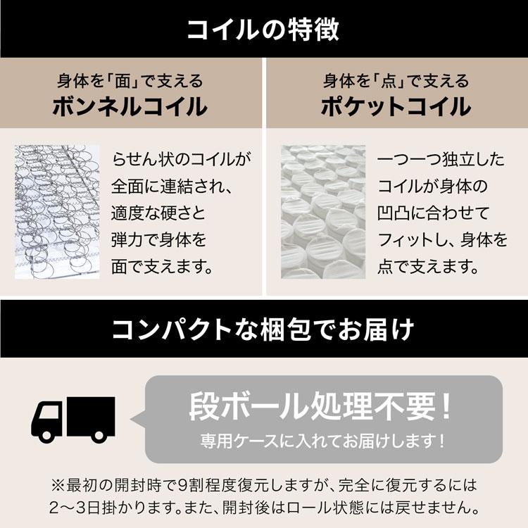 LOWYA（ロウヤ） ベッドフレーム ダブル マットレスセット ベッド