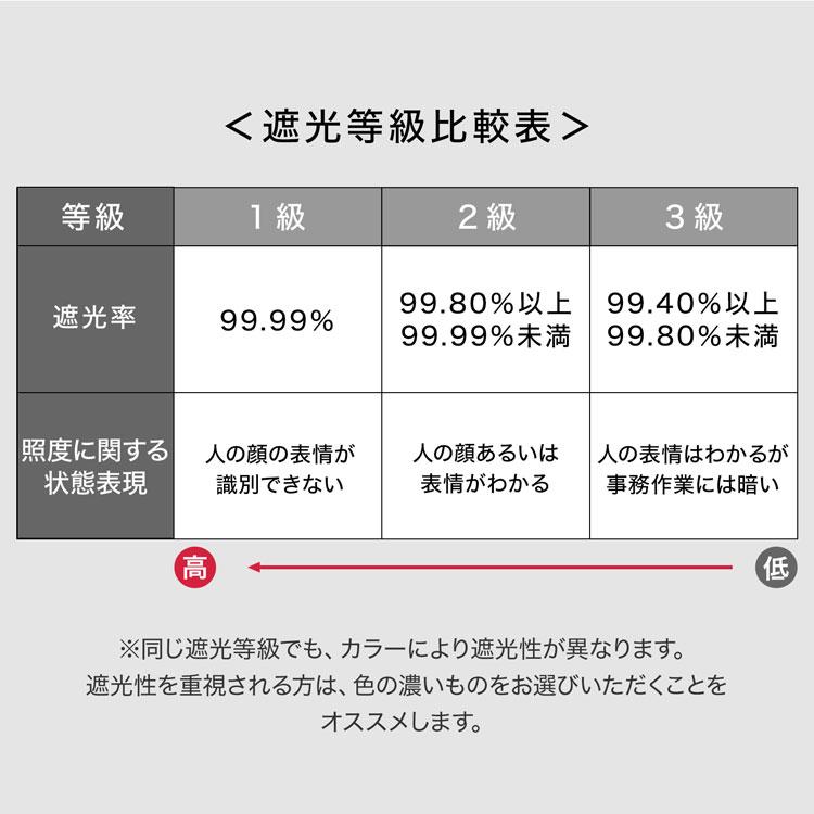 カーテン 遮光 レース セット 2枚組 1枚組 おしゃれ 幅125cm 幅150cm 1級 一級 ドレープ 国産 日本製 遮音 UVカット 洗濯可 洗える ウォッシャブル ロウヤ LOWYA｜low-ya｜08