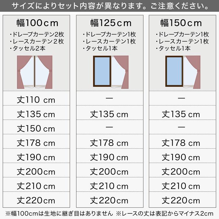 LOWYA（ロウヤ） カーテン 遮光 1級 レースカーテン セット おしゃれ