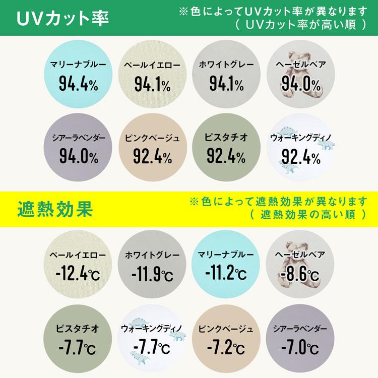 テント ポップアップテント ワンタッチ テント おしゃれ 幅200cm ファミリー ドームテント 2人用 3人用 アウトドア キャンプ グランピング ロウヤ LOWYA｜low-ya｜15