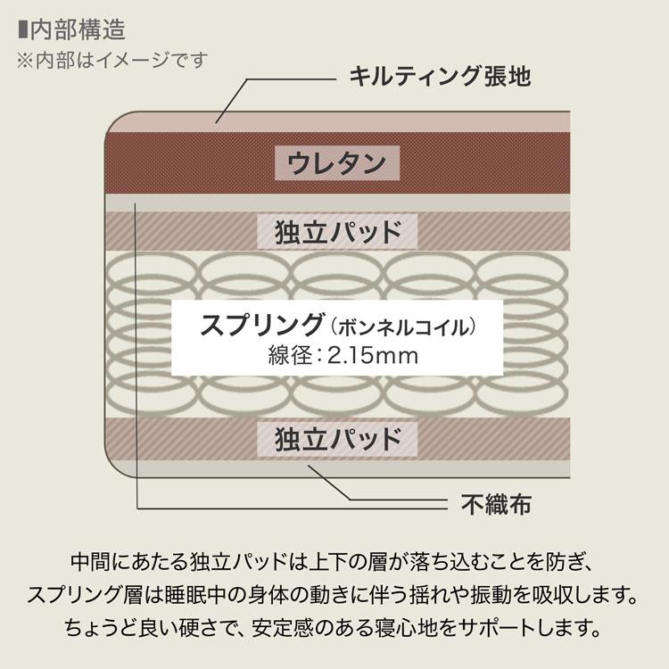 LOWYA（ロウヤ） マットレス セミダブル 厚み10cm スプリング ボンネル