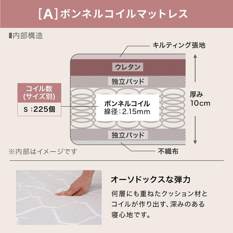 LOWYA（ロウヤ） ロフト マットレスセット ベッド シングル システム