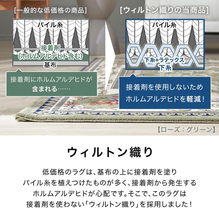 LOWYA（ロウヤ） ラグ マット カーペット トルコラグ ウィルトン織り