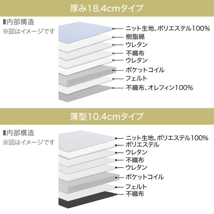 LOWYA（ロウヤ） マットレス シングル 厚み18.4cm ポケットコイル