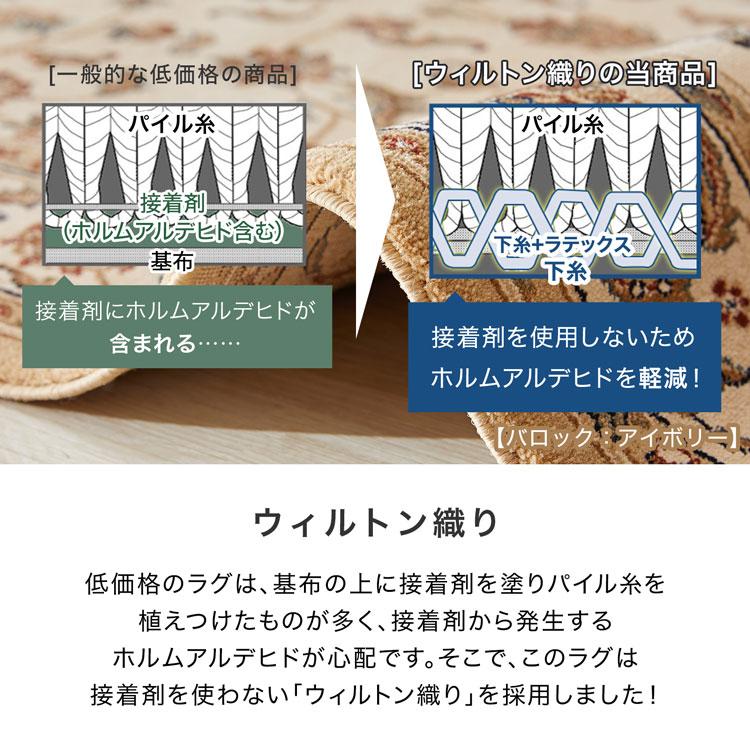 LOWYA ペルシャ風 ペルシャ柄 ラグ カーペット 柄 オール