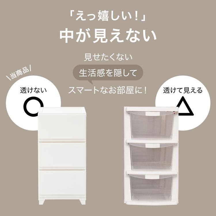 LOWYA（ロウヤ） チェスト スリム 5段 日本製 収納ケース プラスチック