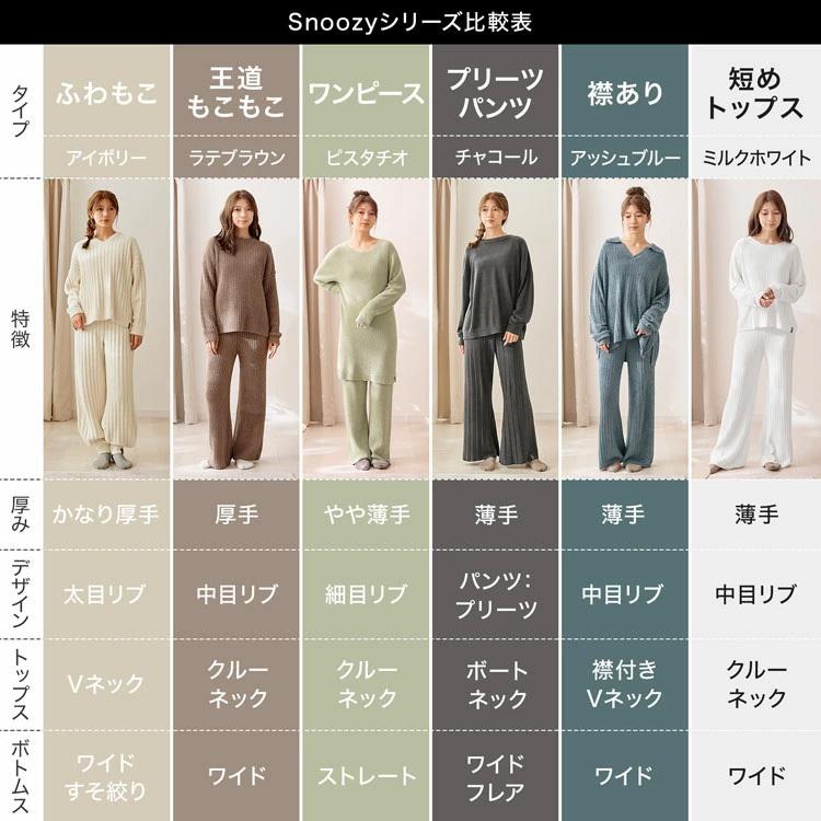 LOWYA ルームウェア パジャマ とろとろ ふわとろ レディース 上下