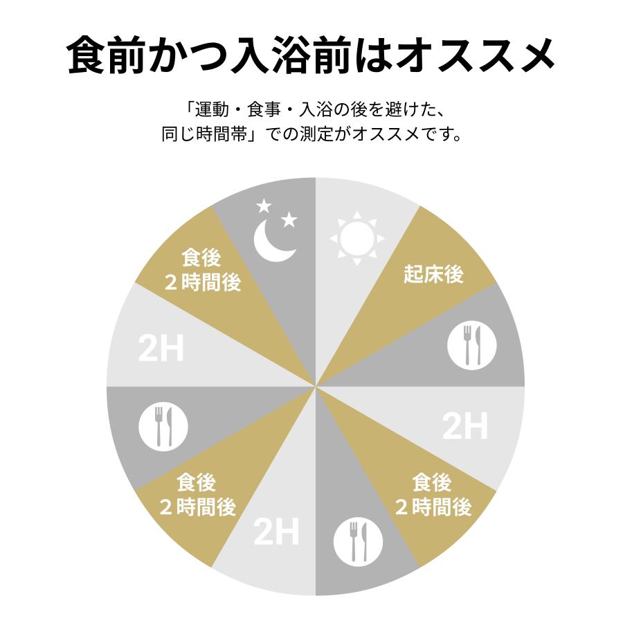 体組成計 56項目搭載 Medifeel 全身スキャン スマホ連動 体重計 体脂肪