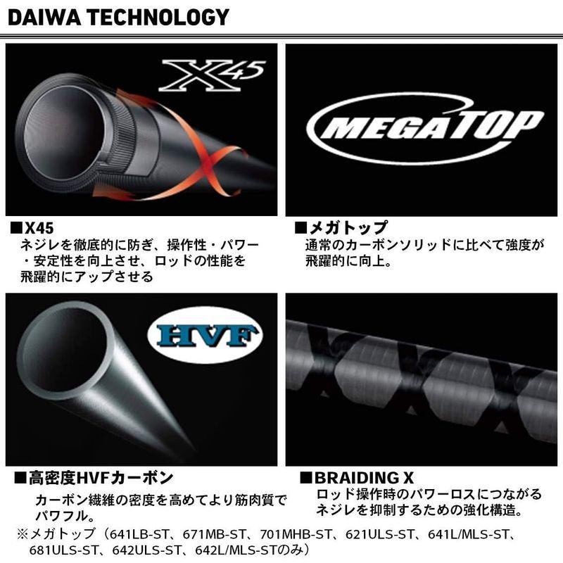 ダイワ(DAIWA) バスロッド エアエッジ・E 721HB・E 釣り竿 バスロッド 釣り竿 DAIWA エアエッジ 721HB ルアー重量