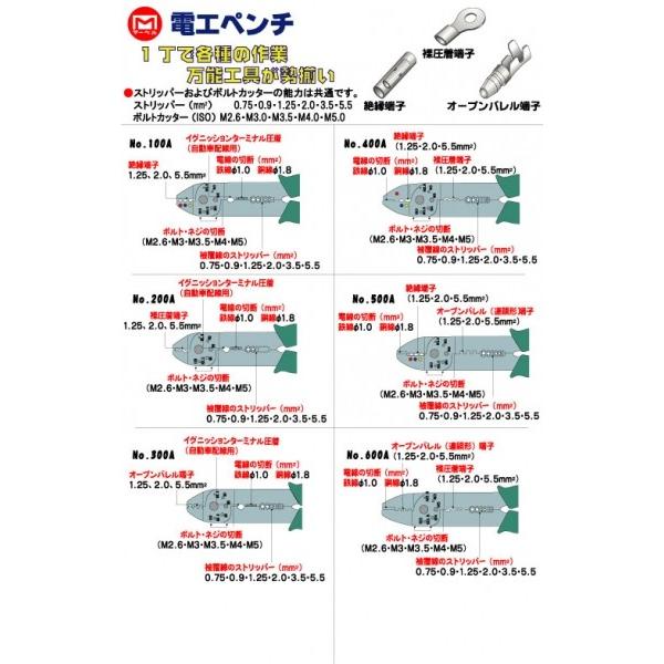 マーベル 電工ペンチ ＜スタンダードタイプ＞ No.200A |  | 01