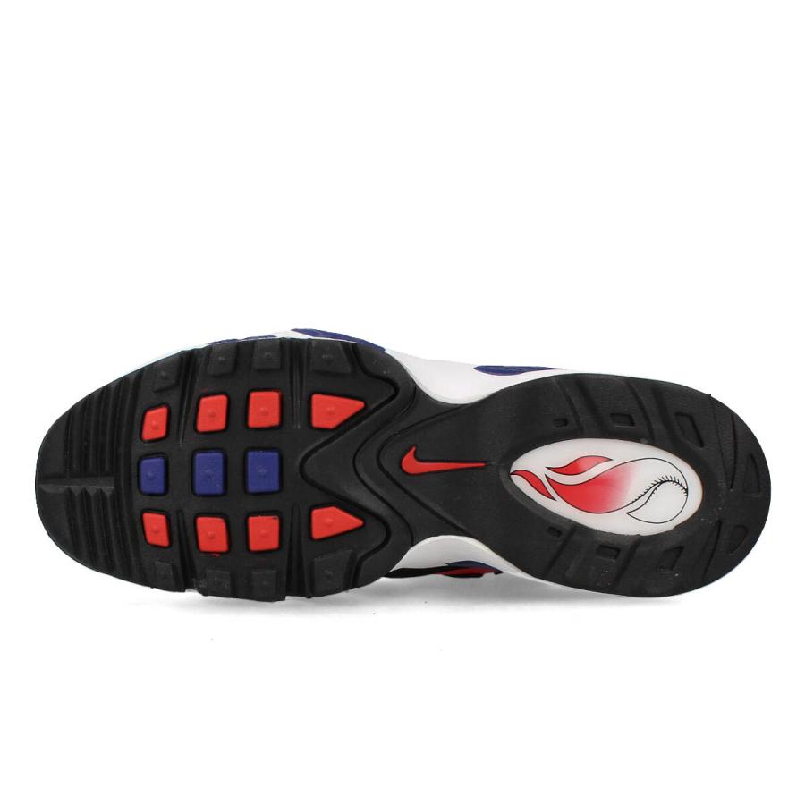 NIKE AIR GRIFFEY MAX 1 ナイキ エア グリフィー マックス 海外