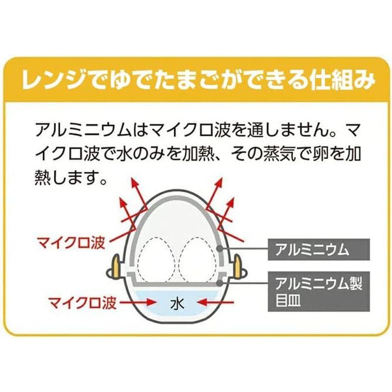 ゆでたまごメーカー ゆでたまご器 ゆで卵器 温泉たまご器 温泉卵メーカー 硬さ調整 調理器 時短料理 朝食 減量食 健康習慣 一人暮らし 調｜lr-store｜14