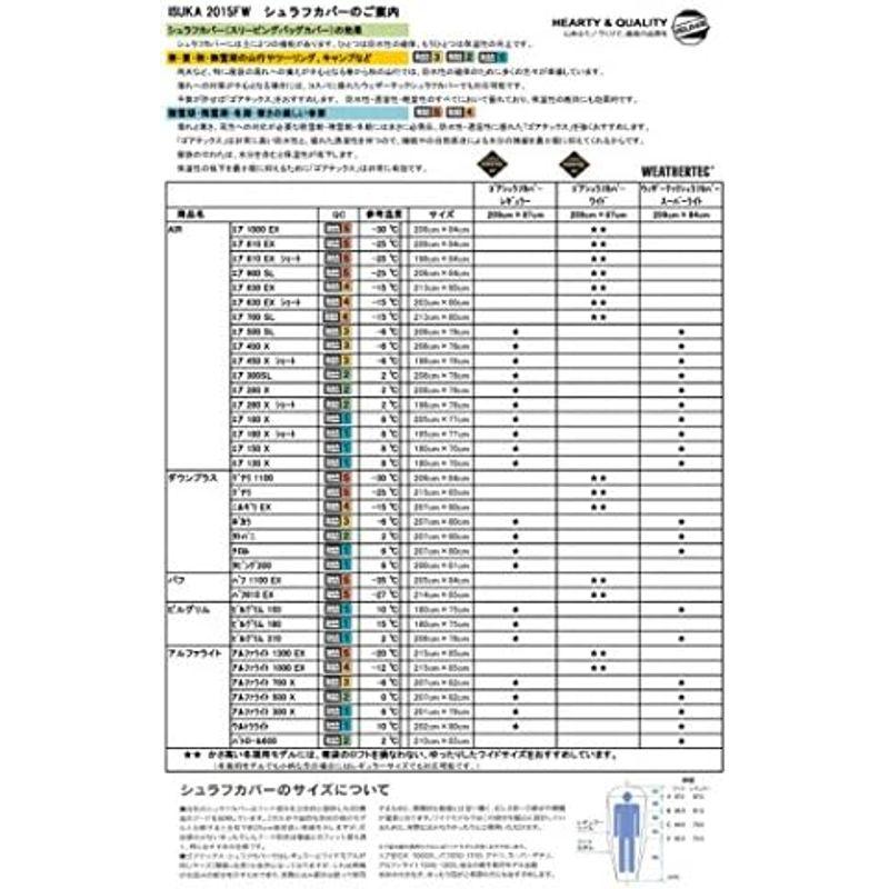 イスカ(ISUKA) 寝袋 スーパースノートレック1500 ロイヤルブルー 最低使用温度-15度 123212 ロイヤルブルー ISUKA 寝袋 スーパースノートレック1500 最低使用温度 15度 サイズ