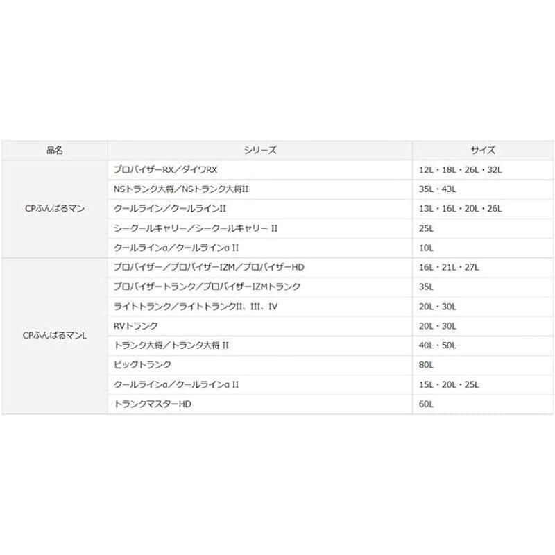 ダイワ(DAIWA) クーラーボックス用防水ケース プルーフケース PC-6000 ライトブルー｜lr-store｜04
