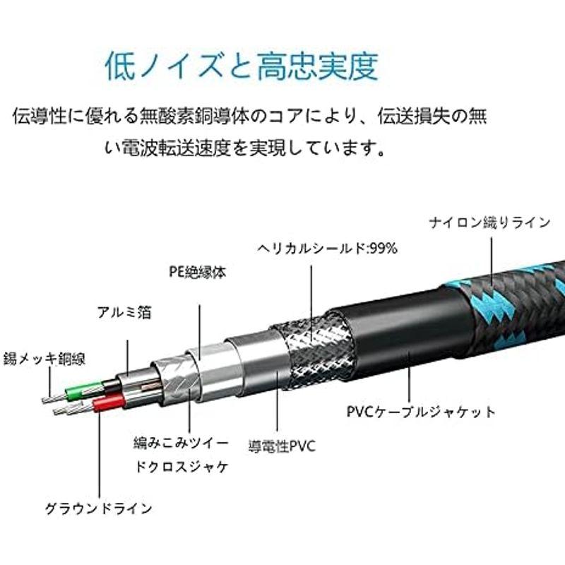 DanYun ギターシールド 1m 3m 5m ギターケーブル SL型 6.35mm シールドケーブル 生地編み ギター ベース キーボード｜lr-store｜07