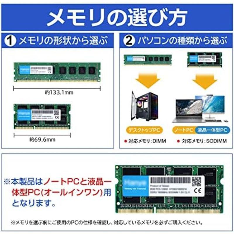 Crucial ノートPC用 メモリ PC4-25600(DDR4-3200) 32GB(16GBx2枚) SODIMM CT16G4SFS｜lr-store｜04