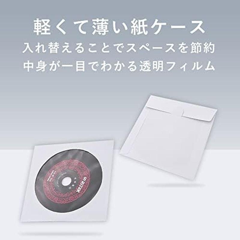 TKY CDケース DVDケース CD DVD ケース 収納 収納袋 整理 プレゼント ケースカバー カバー 紙製 配布 紙 袋 (300枚｜lr-store｜09