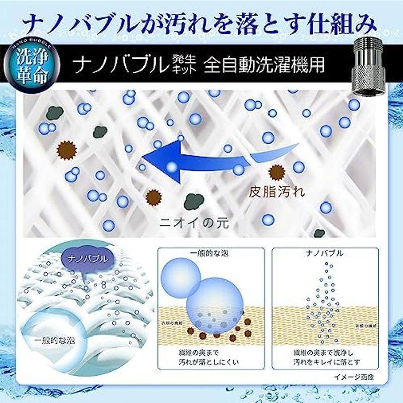 日本電興(NIHON　DENKO)　日本製　ナノバブル発生装置　キッチン水栓用　(泡沫　ナノバブ　ND-NBKS　丸型)　簡単取付　工具不要