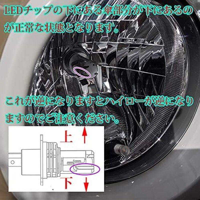 LMMC LEDヘッドライト H4 HiLo 車検対応 JuwelMetal LH-445C 電球色 暖色｜lr-store｜04