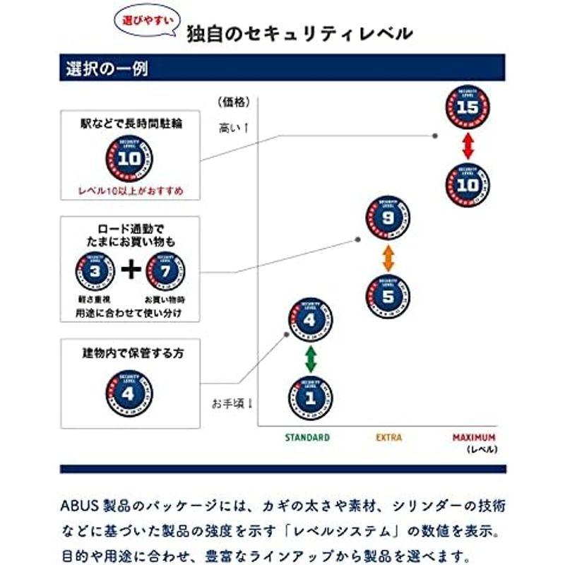 日本正規品 ABUS(アブス) 自転車 鍵 ロック ロードバイク鍵 アーマードケーブルロック ダイヤル式 盗難見舞金制度 120cm ブラッ｜lr-store｜04