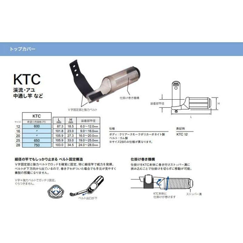 富士工業(FUJI KOGYO) トップカバー IDTC 18｜lr-store｜03