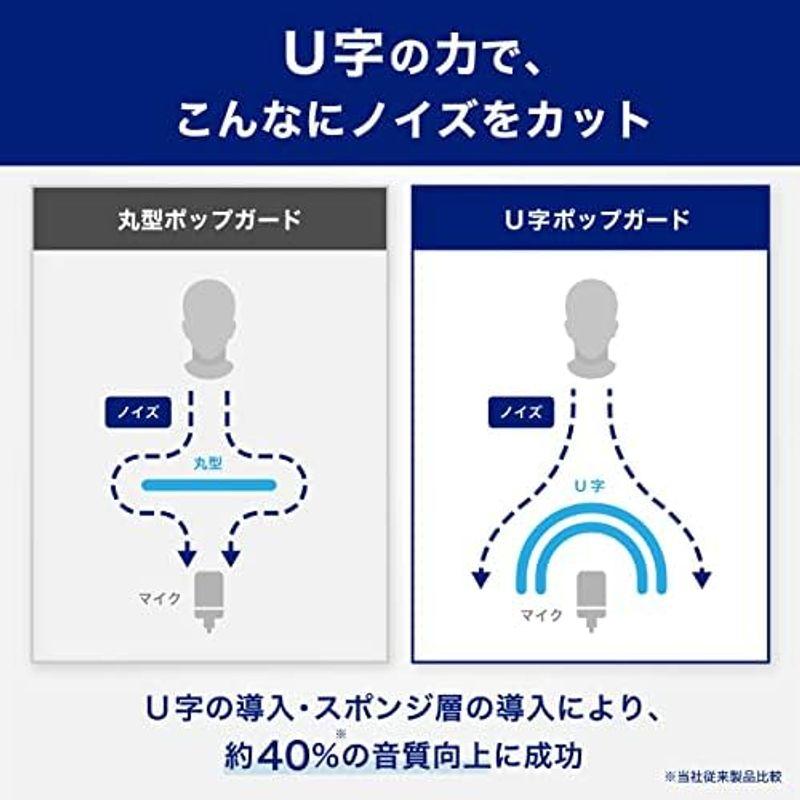 GRANPRO ポップガード ポップブロッカー U型 金属フィルター搭載 マイク ノイズ防止スポンジ層搭載モデル(リザード2)｜lr-store｜07