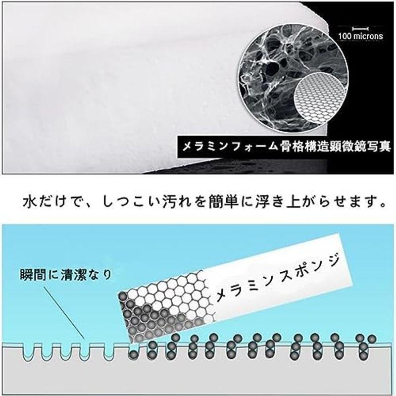 メラミンスポンジ 20枚入り お風呂掃除 2倍圧縮 お掃除スポンジ 水だけで汚れ落とす 丈夫 バスシャイン キューブ｜lr-store｜07