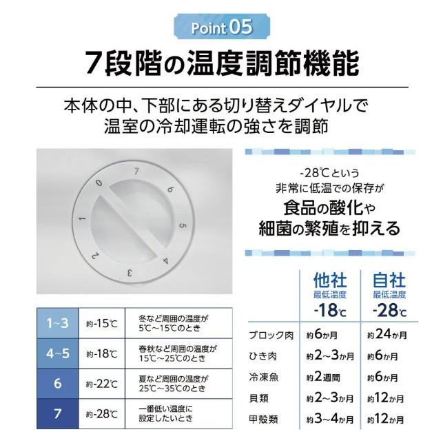 冷凍庫 小型 家庭用 60L スリム 省エネ ノンフロン 家庭用冷凍庫 冷凍庫 小型 家庭用 60L スリム 省エネ ノンフロン 家庭用冷凍庫