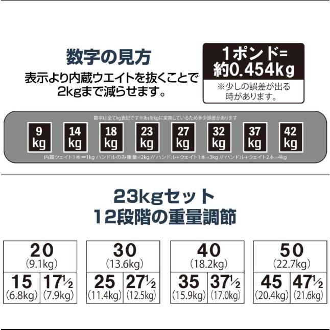 パワーブロック ダンベル 可変式 23kg 2個セット 多機能 ダンベル