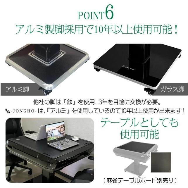 全自動麻雀卓 点数表示 折りたたみ 家庭用 点棒計算 点棒表示 電動麻雀卓 白 全自動麻雀卓 点数表示 麻雀卓 全自動 折りたたみ 家庭用 点棒