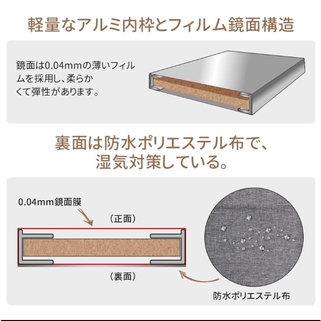 割れない鏡 フィルムミラー 姿見 全身鏡 幅40cmx145cm 壁掛け 姿見