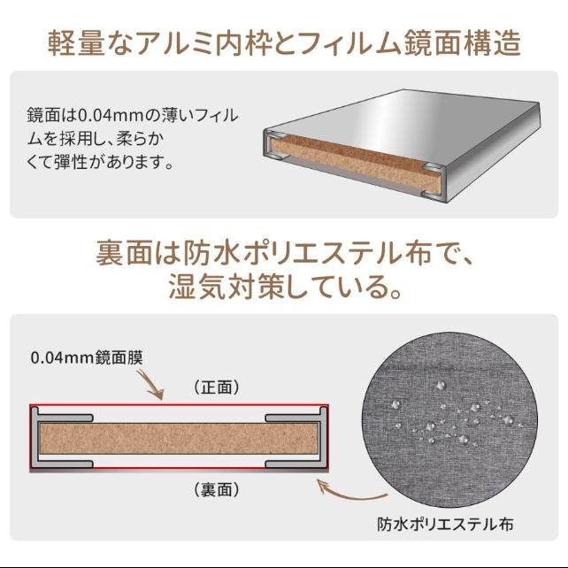 フィルムミラー ダンス 鏡 幅100cm 全身鏡 姿見 スタンドミラー壁掛け