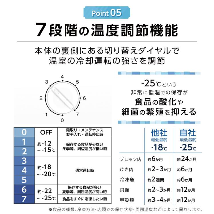 冷凍庫 60L 省エネ 家庭用冷凍庫 セカンド冷凍庫 冷凍ストッカー静音 ノンフロン コンパクト 温度調節 耐熱天板 1人暮らし 独り暮らし サブ機 専用機_7