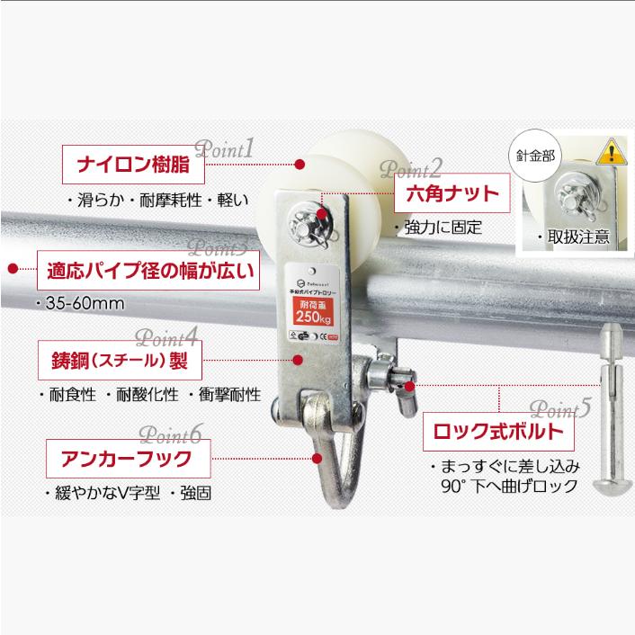 国際規格品】パイプトロリー 単管用 定格荷重:500kg 適用パイプ