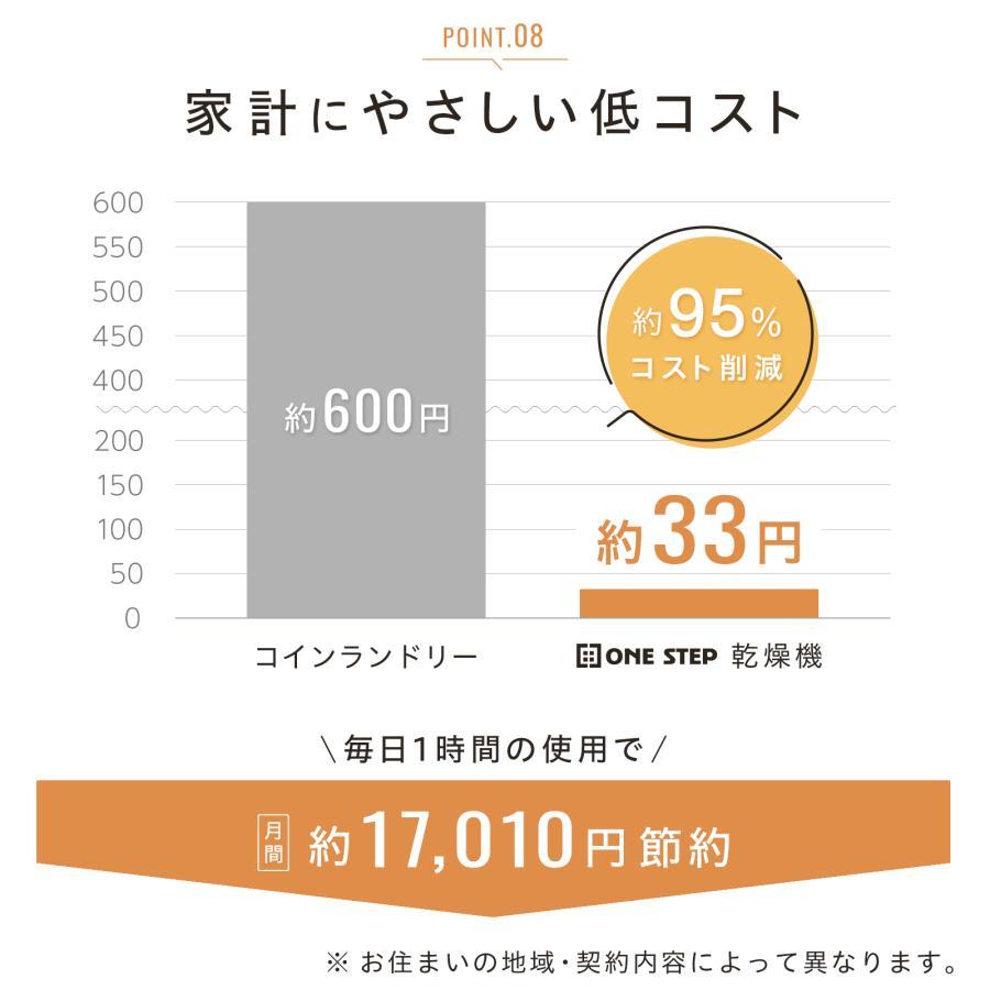 乾燥機 衣類 5kg 衣類乾燥機 小型 5キロ uv除菌 乾燥容量5.5kg 大容量