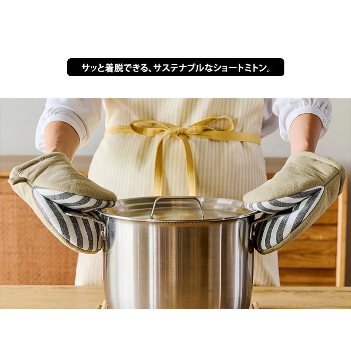 【himesamasama】三角鍋つかみ　パクパクミトン 愛犬ミトン REP パクパクミトン 2点セット キッチン ミット 鍋つかみ ミトン