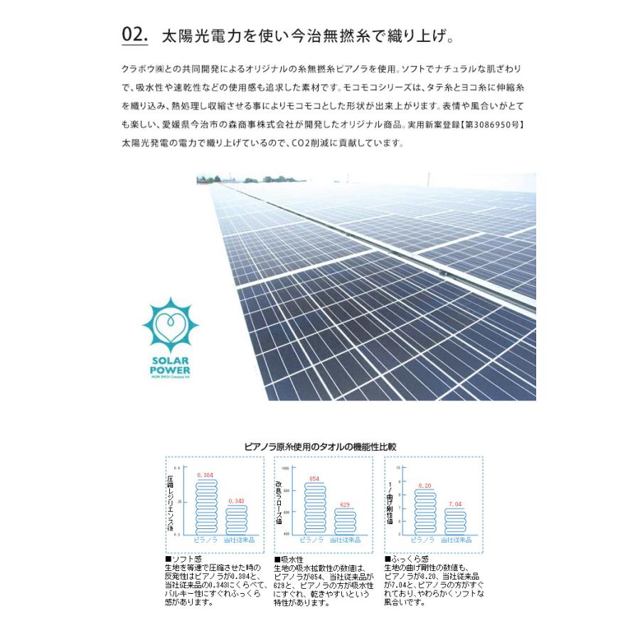 フェイスタオル 10枚セット モコモコ エコモコ 今治 ecomoco ギフト おしゃれ 送料無料の画像