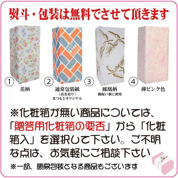 日本酒 開店祝 還暦 誕生日 菰樽 おめでとう 初光酒造 和歌山県 5400ml こもたる 樽 御祝 ギフト_5